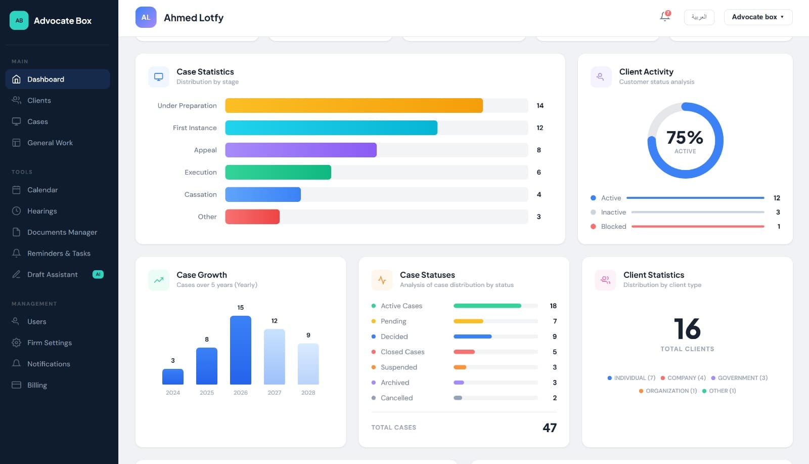 Statistics screen preview